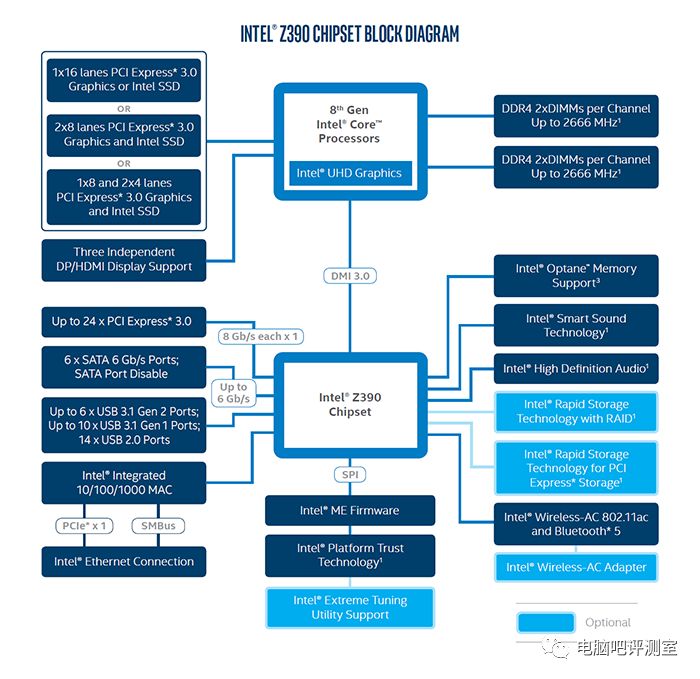 硬件资讯：明示清库存，AMD聊英伟达图灵显卡称“因垂丝汀”(英伟达新加坡有限公司)