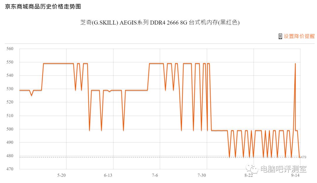 硬件资讯：明示清库存，AMD聊英伟达图灵显卡称“因垂丝汀”(英伟达新加坡有限公司)