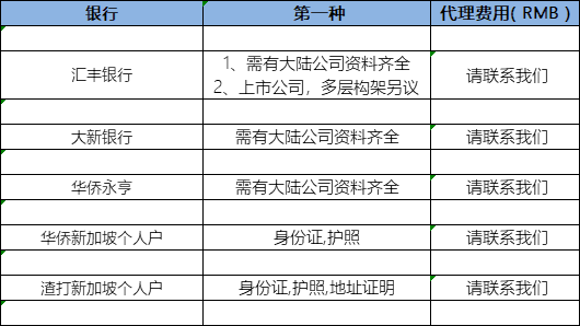 新加坡银行开户所需资料（多家银行）(新加坡公司开中国离岸银行)