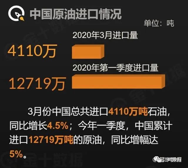 好消息：中企拟收购新加坡最大石油仓储码头！总储量236万方(新加坡原油贸易有限公司)