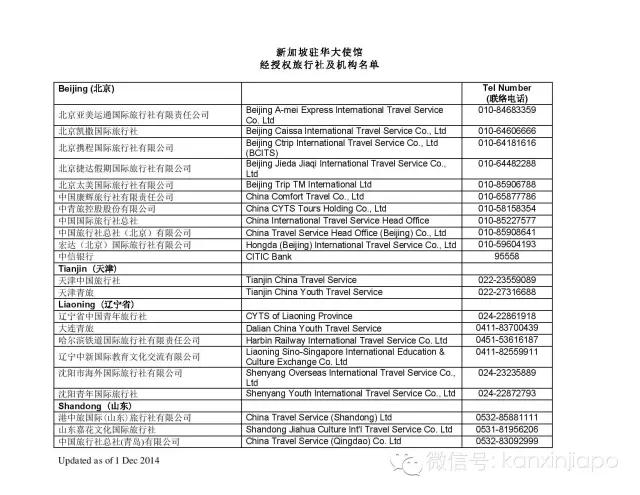 6月1日起，新加坡10年旅游签证申请攻略！(去新加坡签证代办公司)