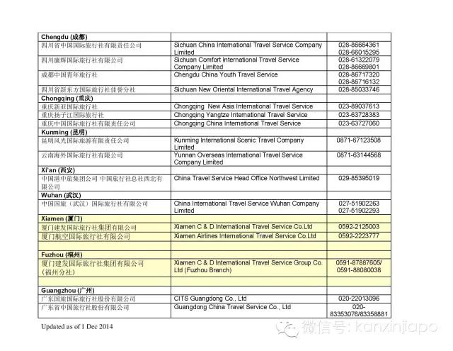 6月1日起，新加坡10年旅游签证申请攻略！(去新加坡签证代办公司)