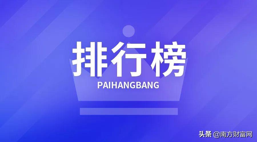 2019上市人力资源服务公司排名丨5家中国公司上榜，市值约497亿元(新加坡劳务有限公司排名)