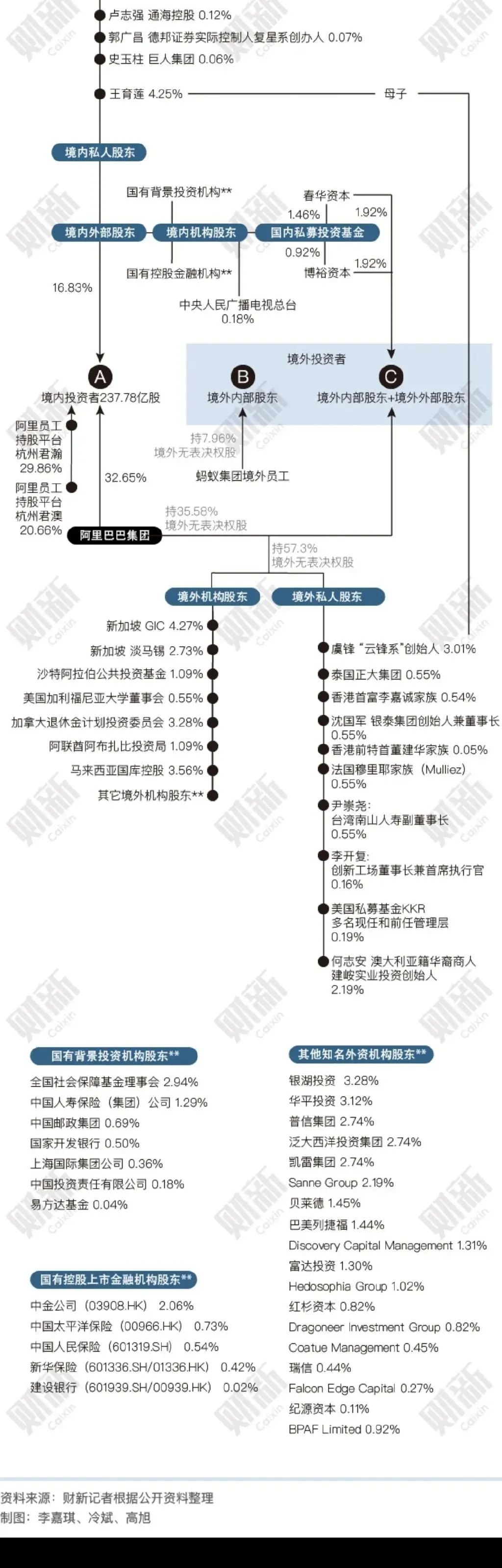 马云的“骗局”：借呗、花呗和美国次贷危机！(新加坡小型放贷公司怎么找)