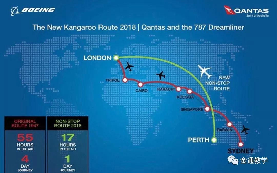 “袋鼠航线”——新加坡航空公司(新加坡有哪些航空公司)