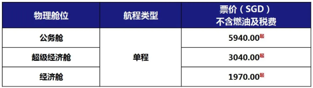 新加坡—中国航空公司八月份往返航班动态汇总(航空公司新加坡航班计划)