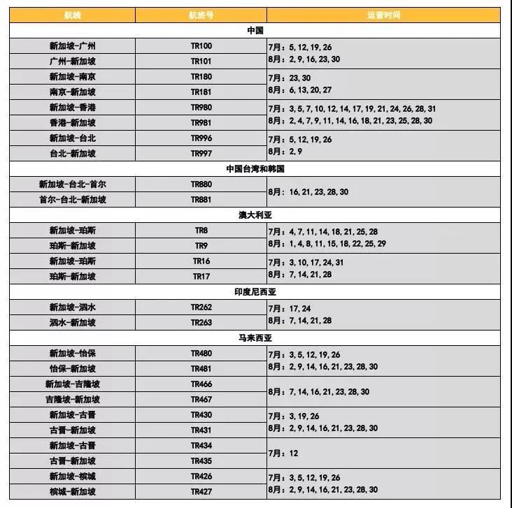 新加坡—中国航空公司八月份往返航班动态汇总(航空公司新加坡航班计划)