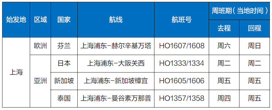 新加坡—中国航空公司八月份往返航班动态汇总(航空公司新加坡航班计划)