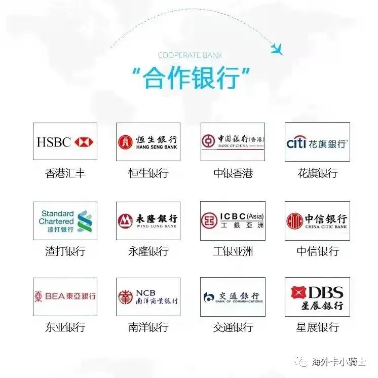 远程开户的新加坡花旗银行CitiBank开户流程，优势劣势，银行资费及开户流程！(新加坡公司收款流程及费用)