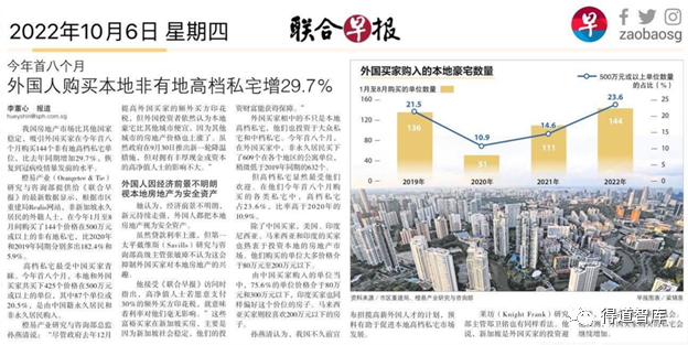 新加坡房地产投资简介一(新加坡首选楼房租赁公司)