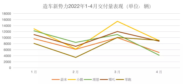 新加坡是蔚来的终点还是中转站？(未来在新加坡上市的公司)