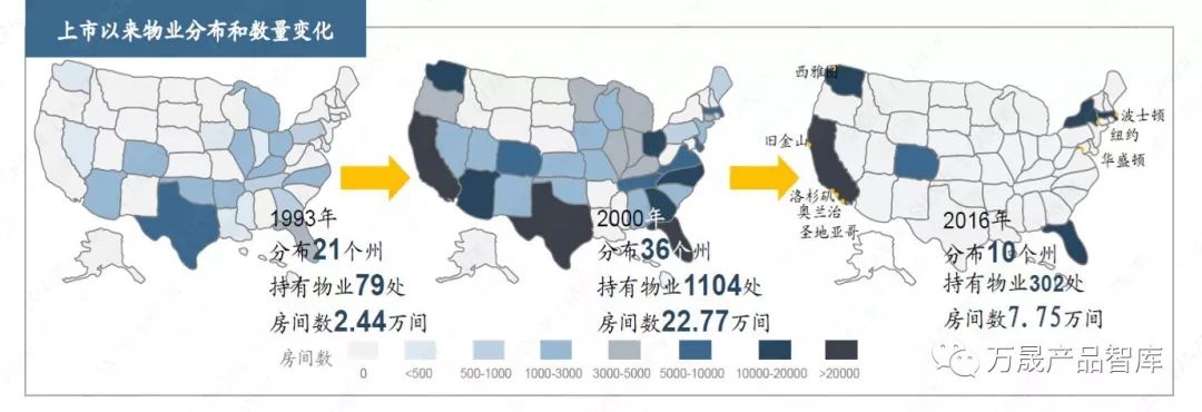 国外住房的租赁模式 —— 生意逻辑与产品解密(新加坡海外房屋出租公司)