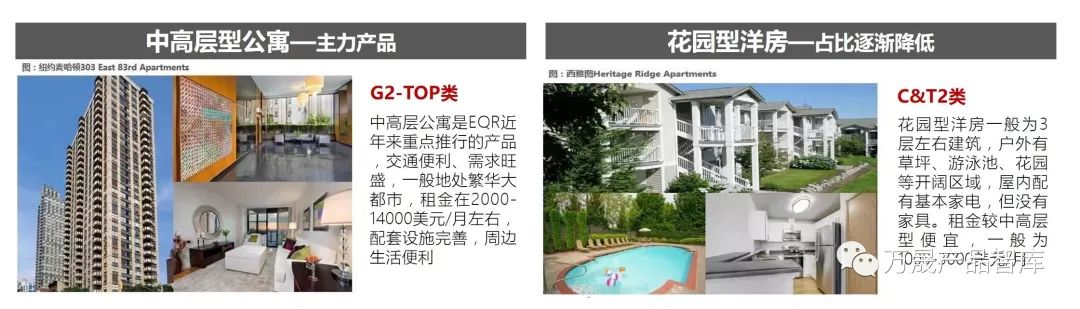 国外住房的租赁模式 —— 生意逻辑与产品解密(新加坡海外房屋出租公司)