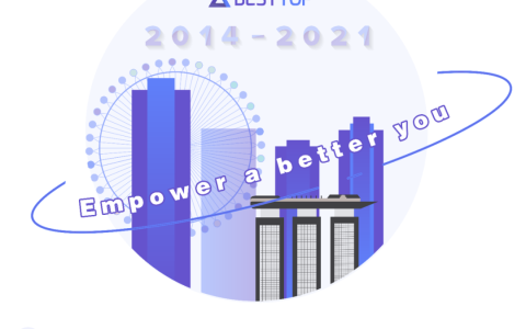 批了！2021年新加坡WHP签证已开放申请，海外留学生速来！(新加坡海外公司注册申请)