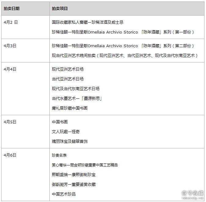 香港蘇富比2016年春季拍卖会即将举行(新加坡苏富比是哪个公司)