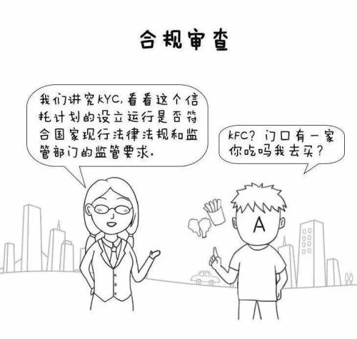 漫画信托 三分钟读懂关于信托的那些事儿(新加坡信托公司待遇如何)