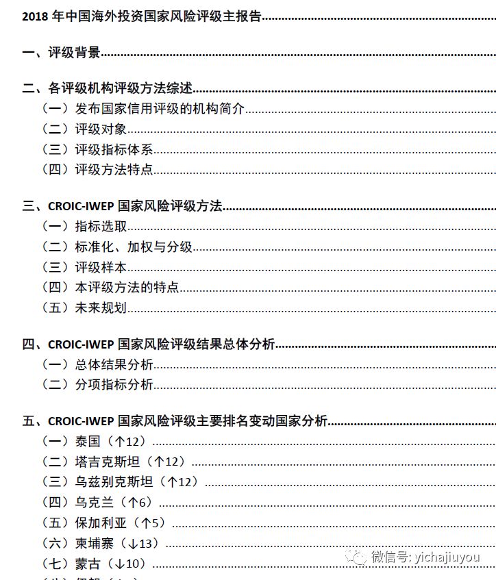 2019年海外置业投资买房知多少？全球房地产市场最全投资指南来了！(新加坡美国地产投资公司)