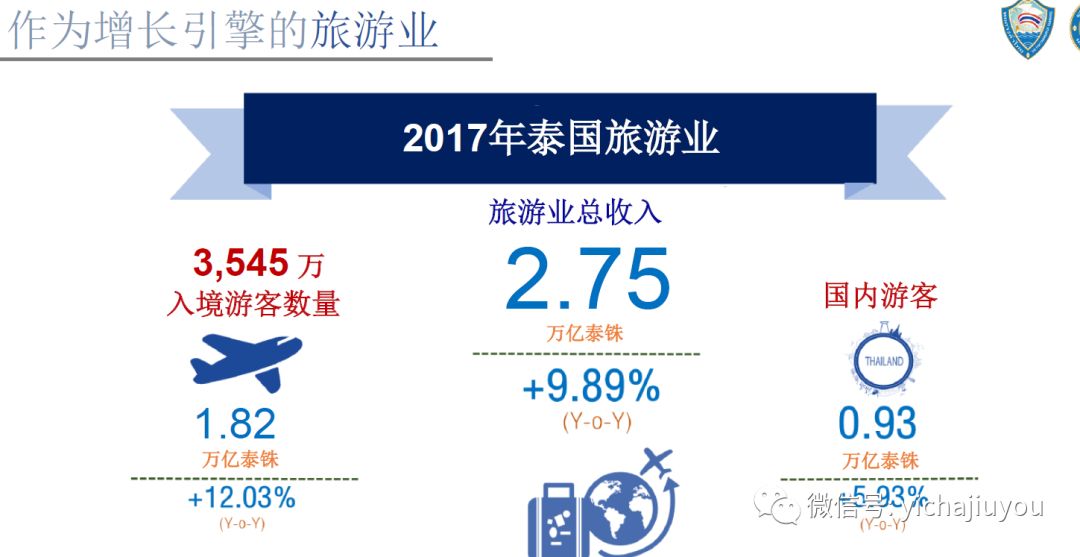 2019年海外置业投资买房知多少？全球房地产市场最全投资指南来了！(新加坡美国地产投资公司)