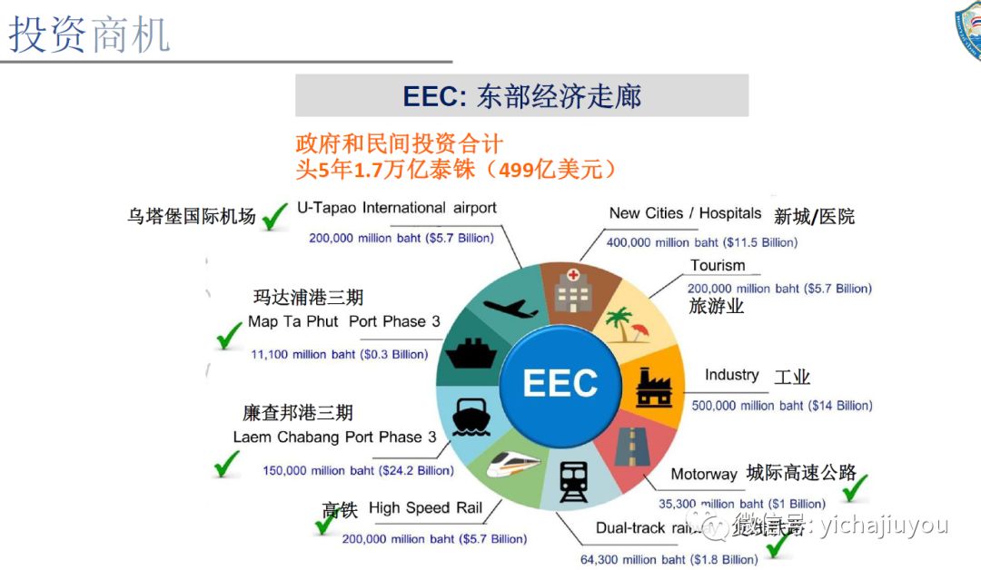 2019年海外置业投资买房知多少？全球房地产市场最全投资指南来了！(新加坡美国地产投资公司)