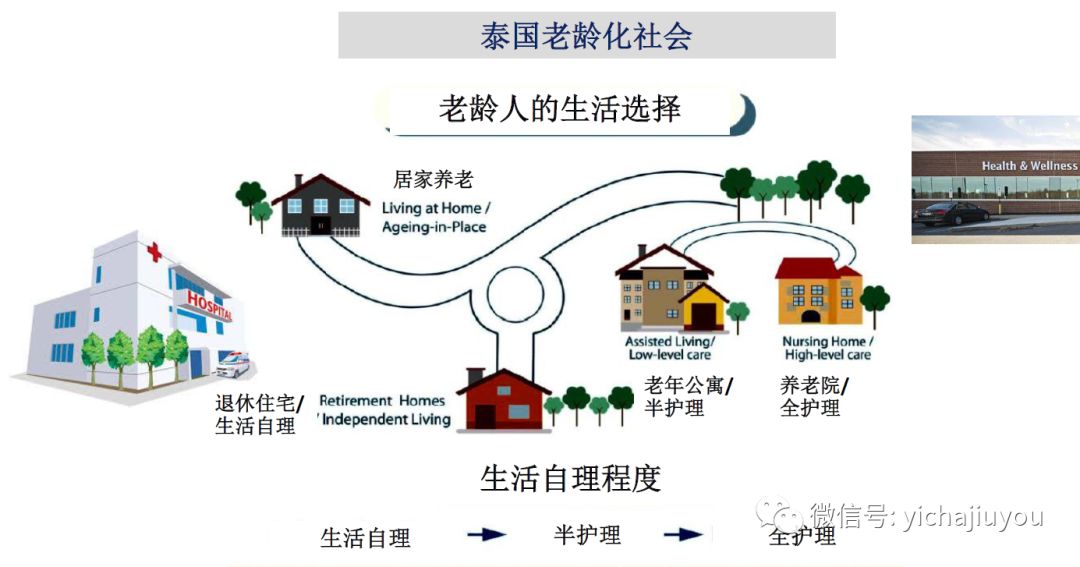 2019年海外置业投资买房知多少？全球房地产市场最全投资指南来了！(新加坡美国地产投资公司)