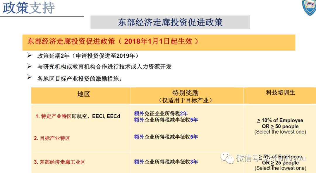 2019年海外置业投资买房知多少？全球房地产市场最全投资指南来了！(新加坡美国地产投资公司)