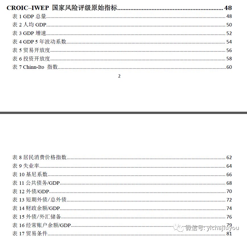 2019年海外置业投资买房知多少？全球房地产市场最全投资指南来了！(新加坡美国地产投资公司)