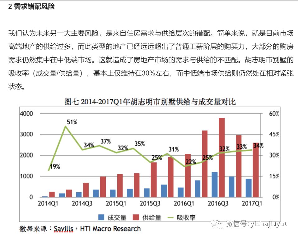 2019年海外置业投资买房知多少？全球房地产市场最全投资指南来了！(新加坡美国地产投资公司)