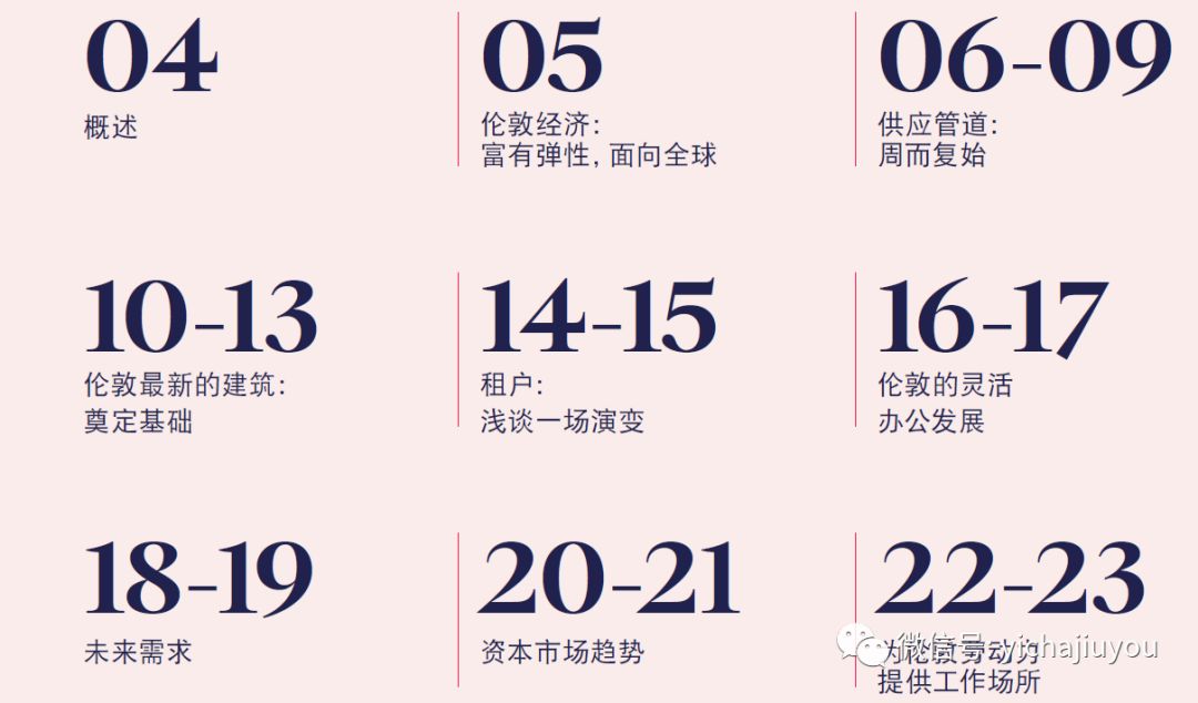 2019年海外置业投资买房知多少？全球房地产市场最全投资指南来了！(新加坡美国地产投资公司)