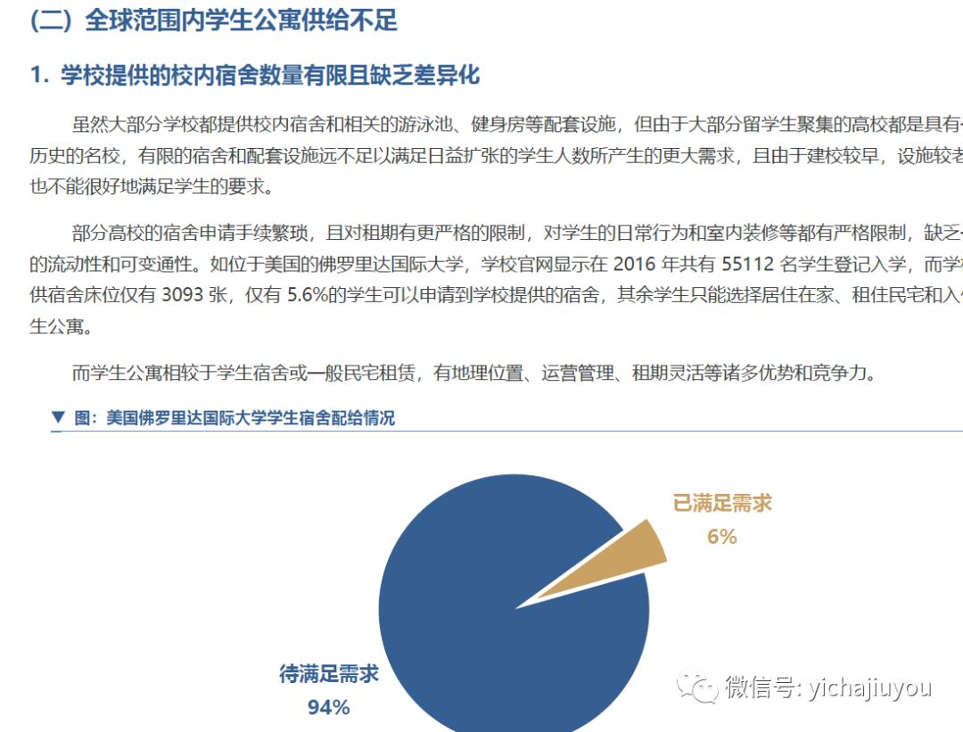 2019年海外置业投资买房知多少？全球房地产市场最全投资指南来了！(新加坡美国地产投资公司)