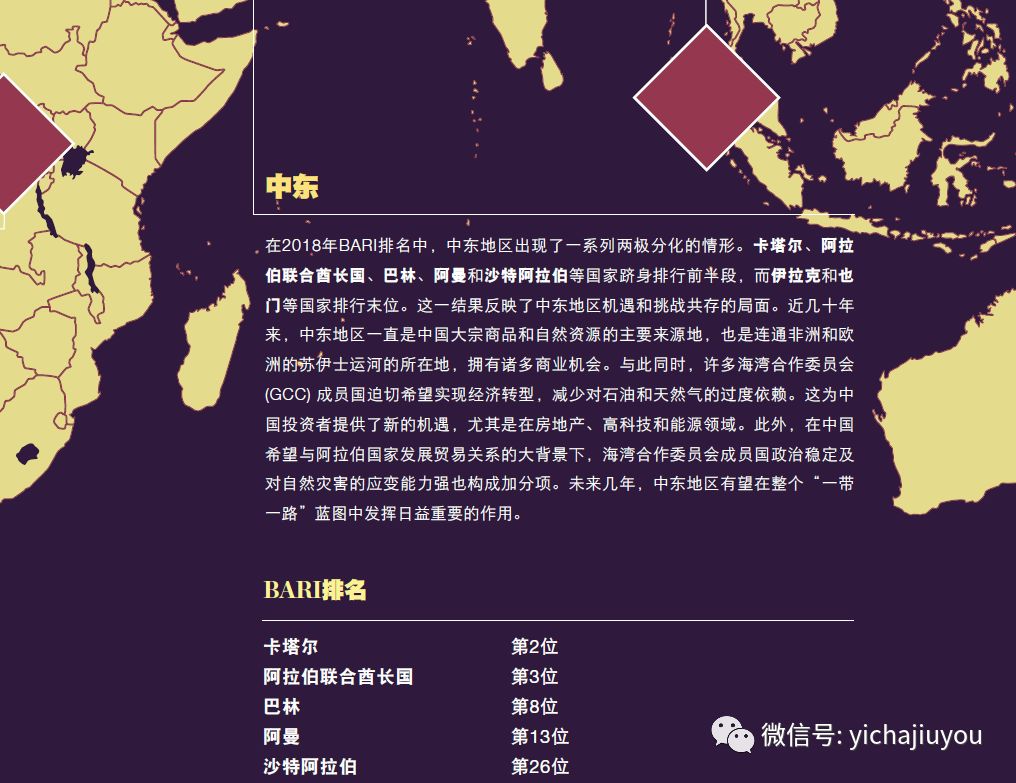 2019年海外置业投资买房知多少？全球房地产市场最全投资指南来了！(新加坡美国地产投资公司)