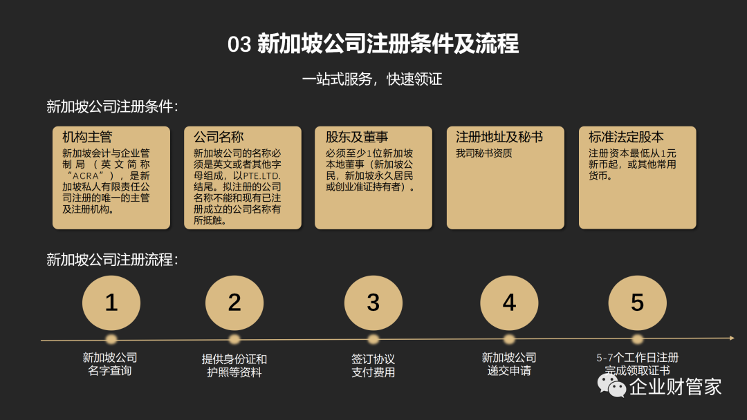 注册新加坡公司有哪些优势？注册流程怎么样？(新加坡公司代办注册怎么样)