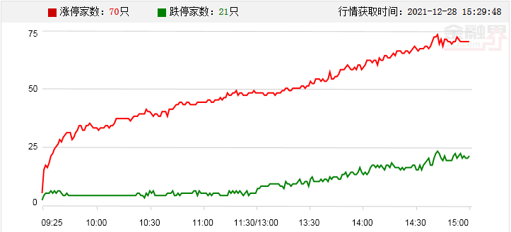 【A股头条】泸州老窖发布调价通知；5天4板雅本化学停牌核查；昊志机电实控人、财务(新加坡上市公司停牌几天)