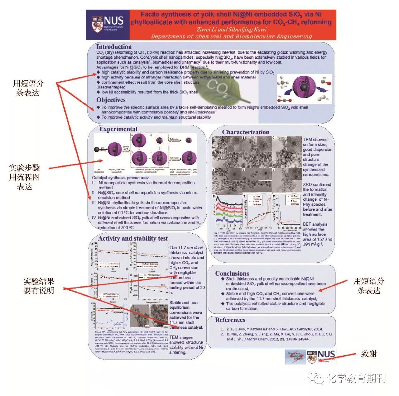 化学化工研究生专业英语教学——新加坡国立大学的经验(新加坡有哪些化学类的公司)