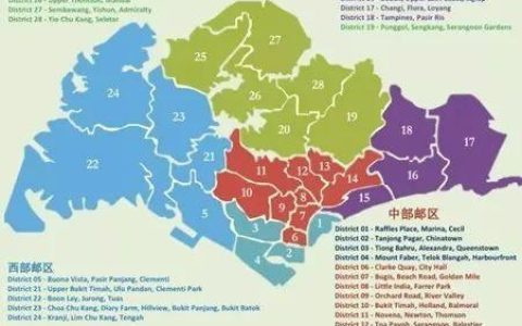 新加坡土地资源虽然有限，但政府规划堪称“教科书”(新加坡最大的土地公司是)