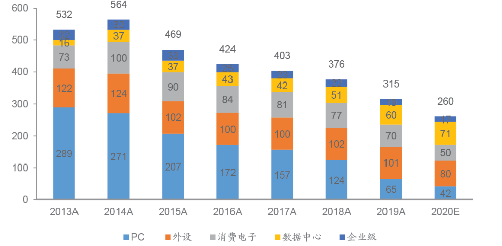 并购洞察丨疆亘资本上市公司并购周评(20210531-20210606)(黑龙江新加坡公司变更股东)