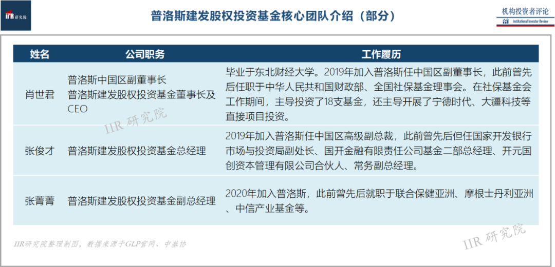 【透析：一文读透普洛斯，如何在物流地产一骑绝尘？】(新加坡物流公司收入怎么样)