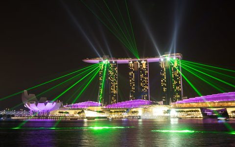 RCEP为区域经济发展带来新机遇(对外贸易平台公司新加坡)