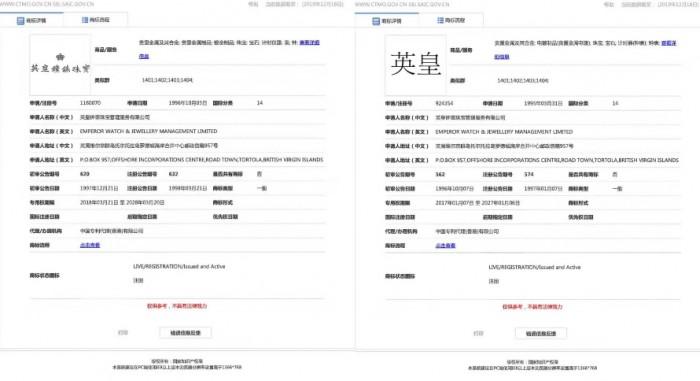 “英皇”和“英皇钟表珠宝”获得驰名商标保护，印证品牌知名度(新加坡珠宝公司名字有哪些)