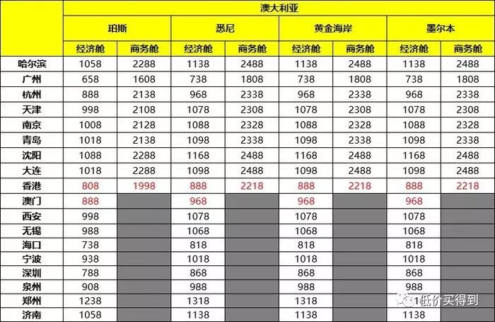 含税308元飞东南亚，仅738元飞澳洲！(东南亚新加坡航空公司)