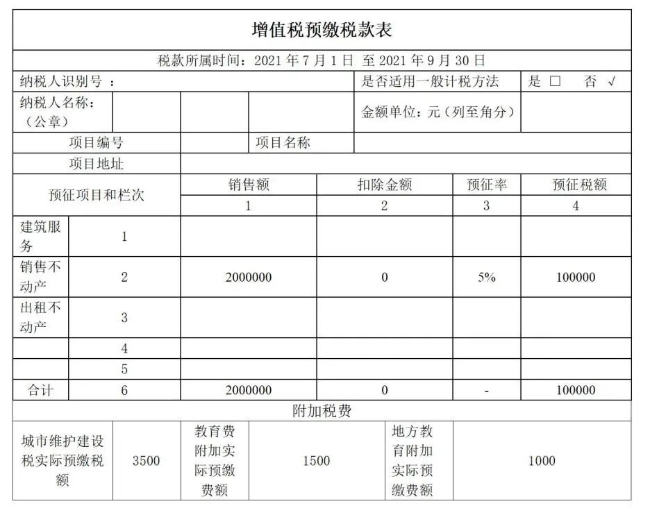 小规模纳税人新版增值税纳税申报表的填写(新加坡公司税务申报表填写)