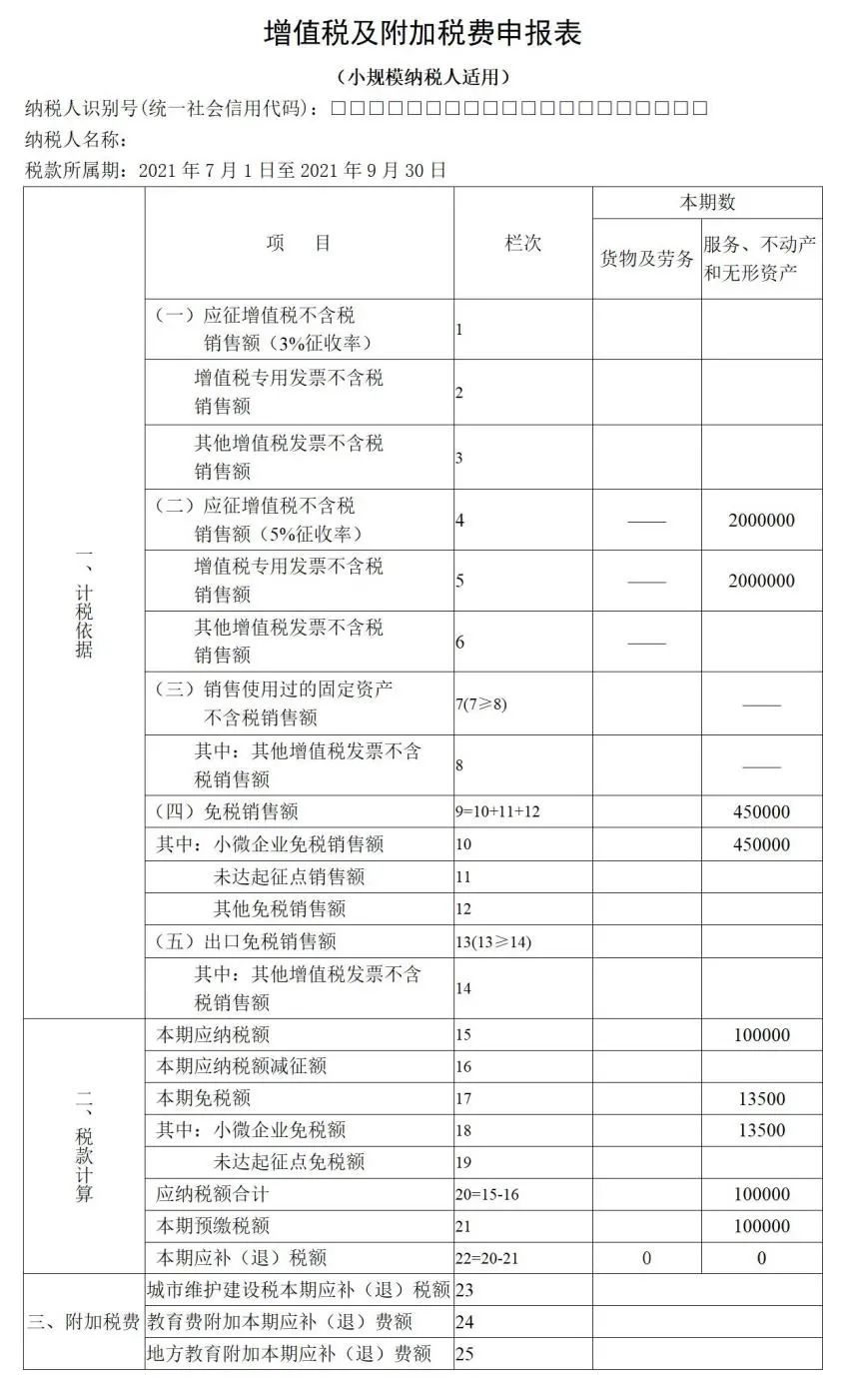 小规模纳税人新版增值税纳税申报表的填写(新加坡公司税务申报表填写)