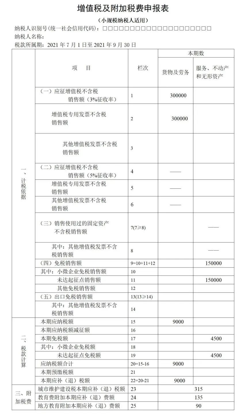 小规模纳税人新版增值税纳税申报表的填写(新加坡公司税务申报表填写)