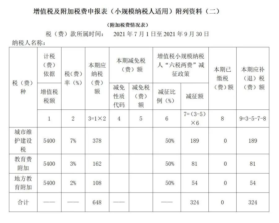 小规模纳税人新版增值税纳税申报表的填写(新加坡公司税务申报表填写)