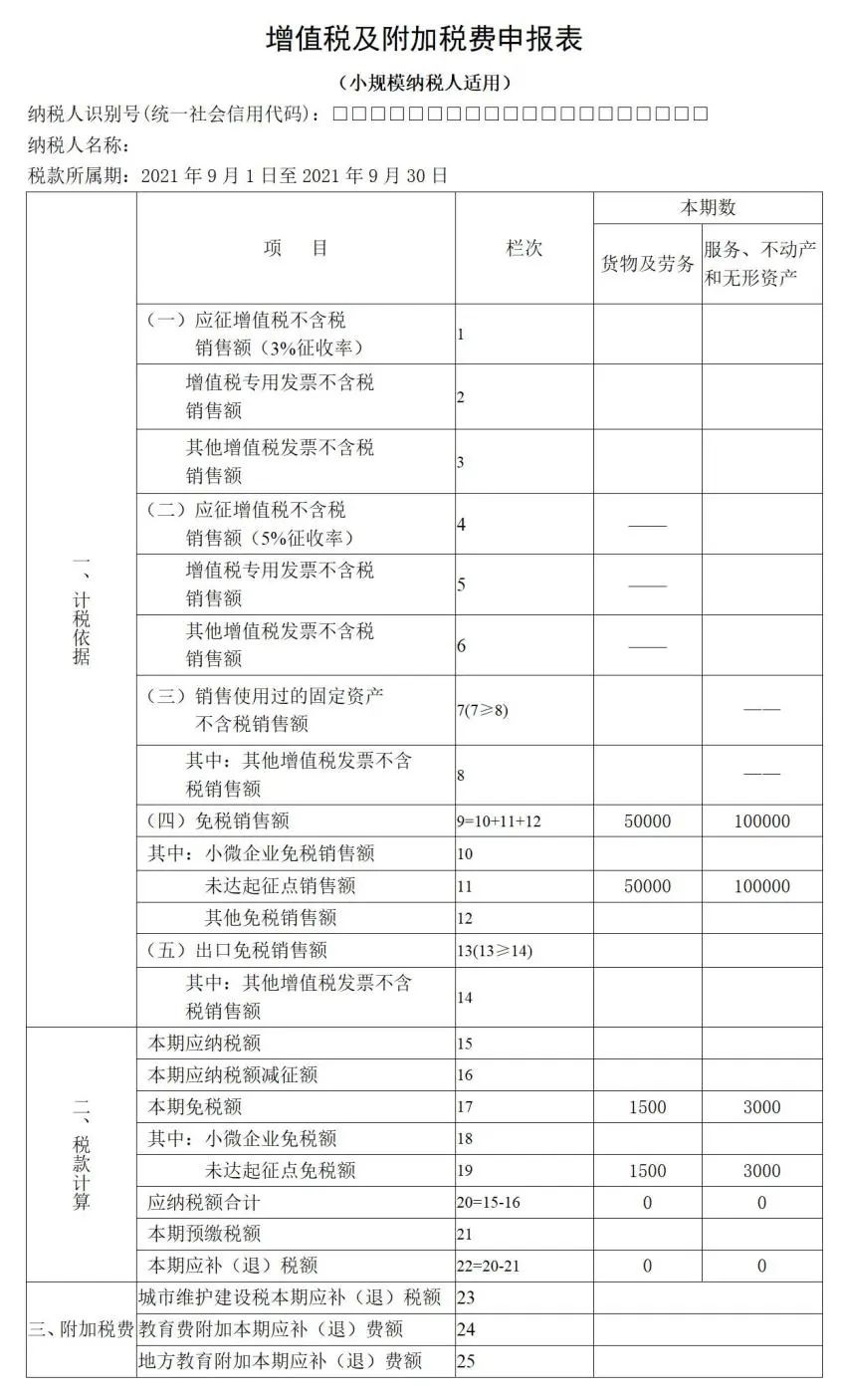 小规模纳税人新版增值税纳税申报表的填写(新加坡公司税务申报表填写)