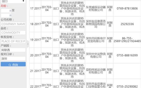 如何提高货代公司利润和未来发展(新加坡海运公司怎么样)