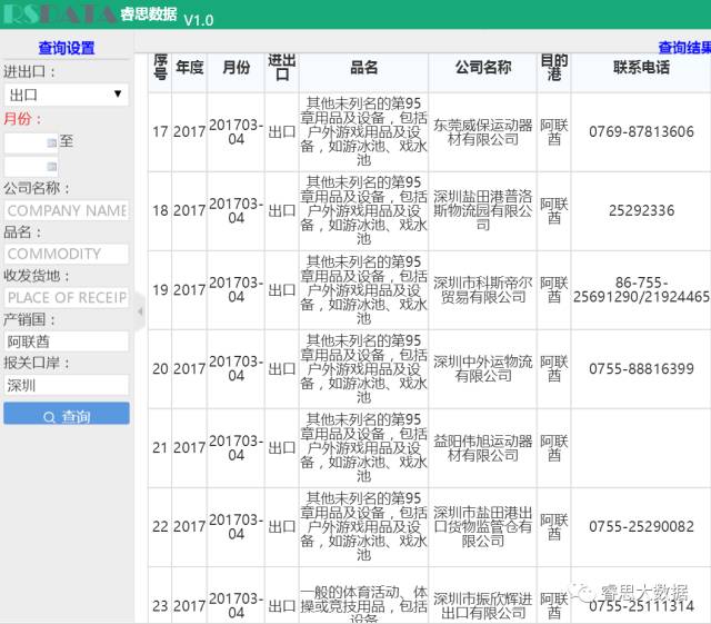 如何提高货代公司利润和未来发展(新加坡海运公司怎么样)