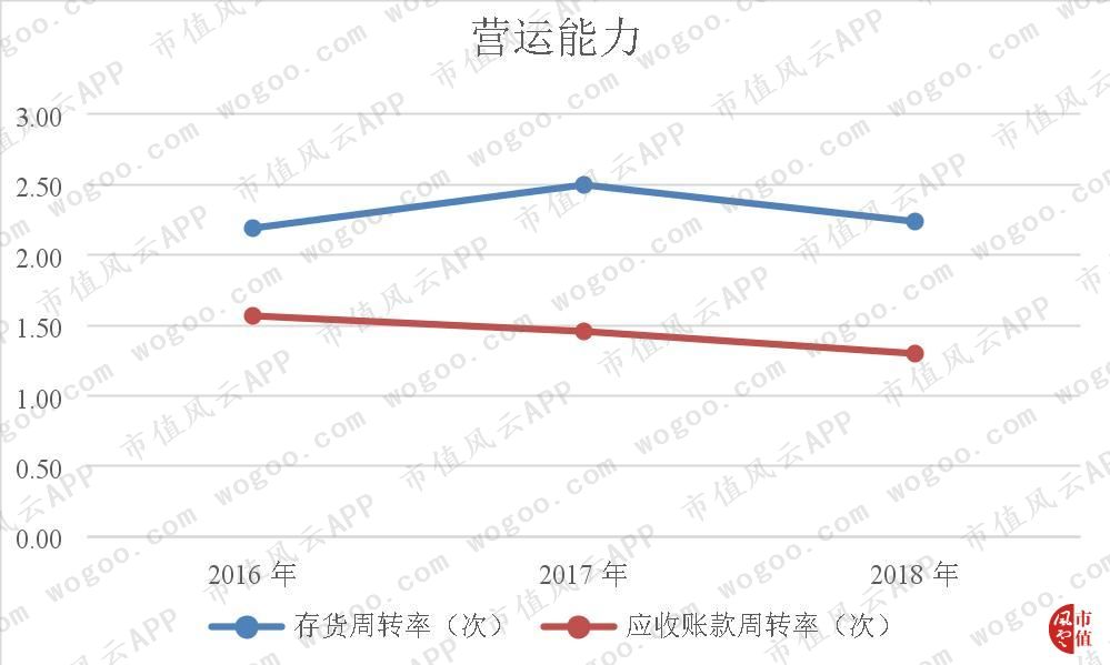 新加坡退市，国内IPO被否，鼎晖17亿入股的三达膜冲刺科创板(新加坡新芯国际膜科技公司)