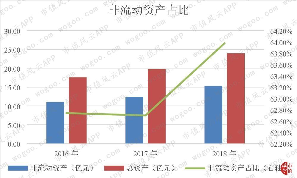 新加坡退市，国内IPO被否，鼎晖17亿入股的三达膜冲刺科创板(新加坡新芯国际膜科技公司)