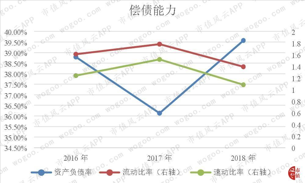 新加坡退市，国内IPO被否，鼎晖17亿入股的三达膜冲刺科创板(新加坡新芯国际膜科技公司)