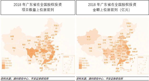 大湾区科技创新企业：资本为器，未来可期(律师谈新加坡农业科技公司)